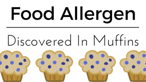 Potential Food Allergen Discovered in Brand Muffins