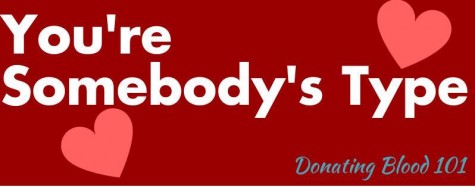 Blood Donations Infographic
