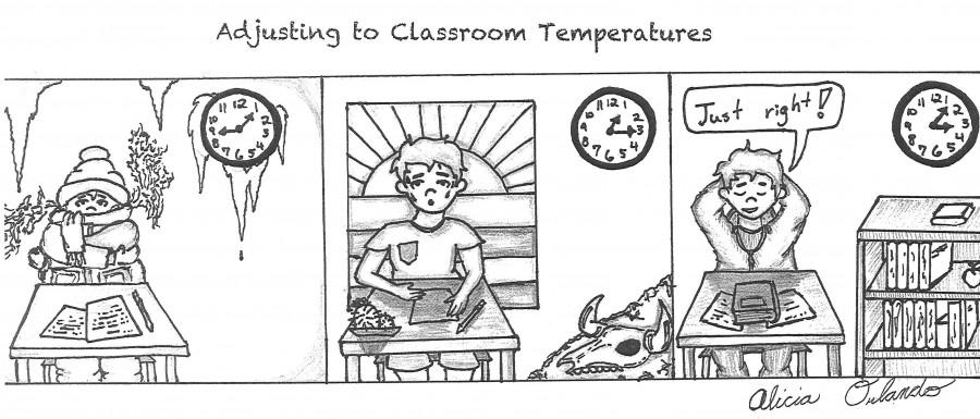 Editorial Cartoon: Adjusting to Classroom Temperatures