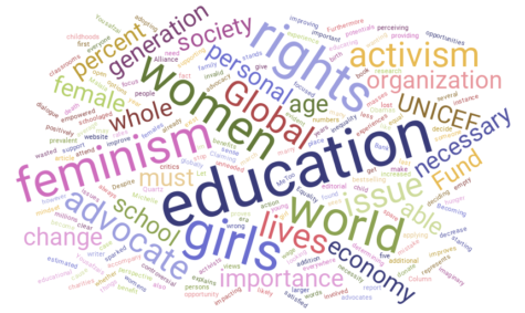 Global Equality in Education Sparks Activism