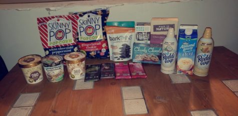 Review of Vegan Holiday Foods: Which Ones are Worth the Buy?