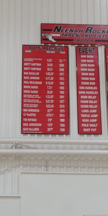 Neenah+Boys+Indoor+Track+Records%2C+last+updated+in+2014%2C+are+ready+for+an+update+based+on+this+seasons+success.
