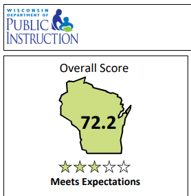 Annual DPI Report Cards Impact District Decisions