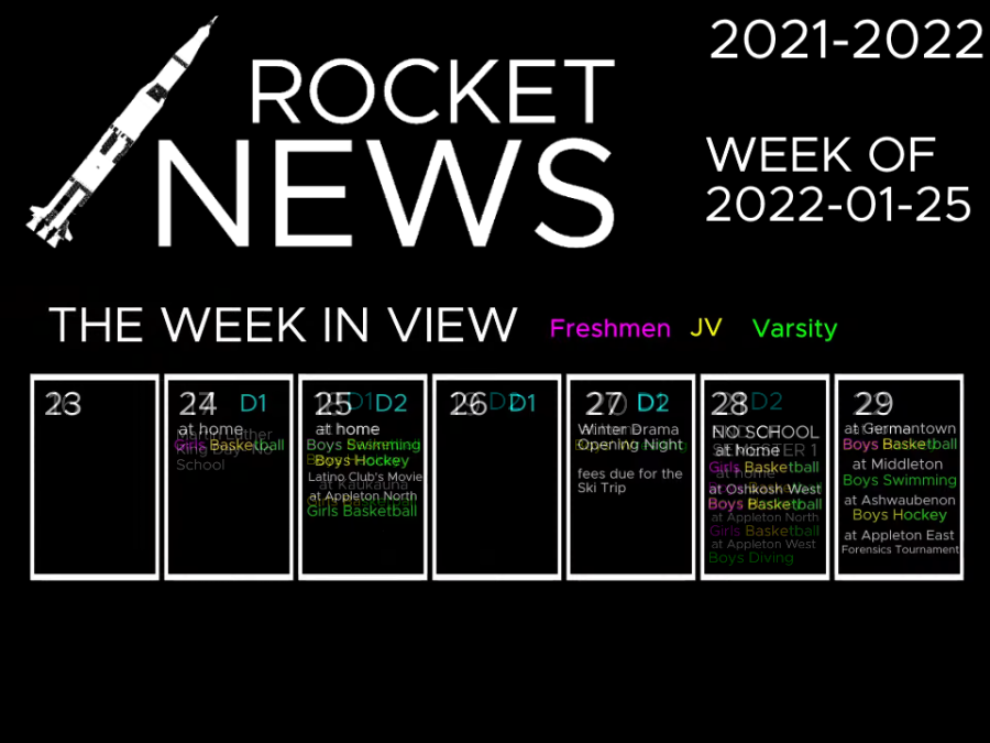 Video: Rocket News – Week of January 25, 2022