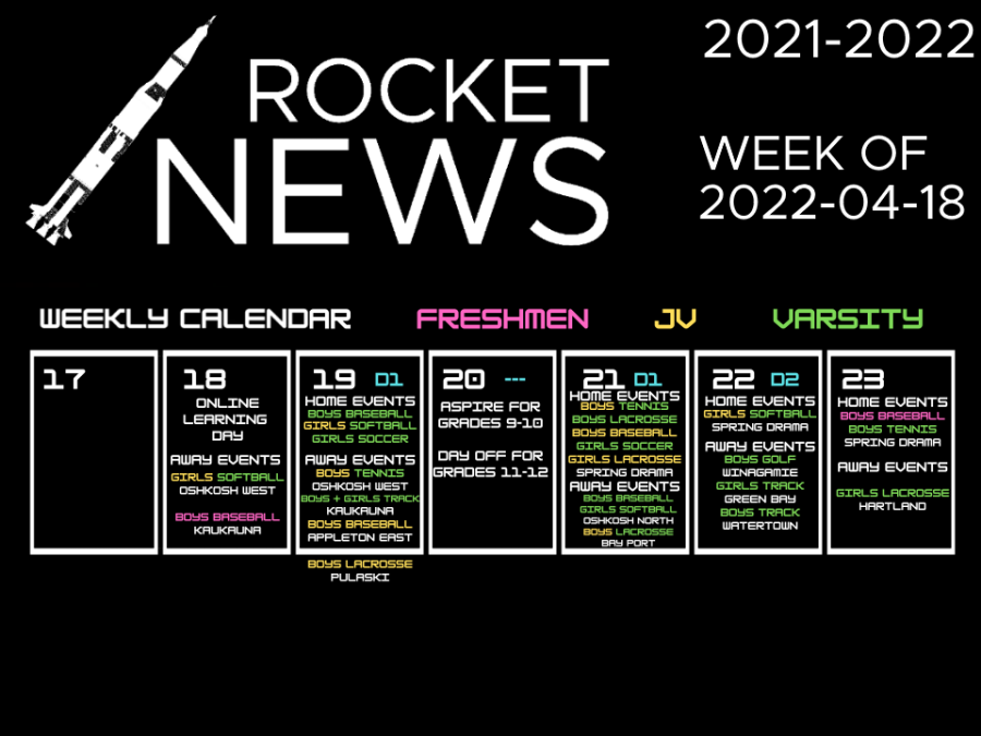 Video: Rocket News – Week of April 18, 2022