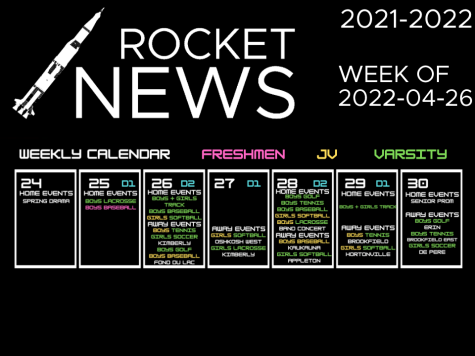 Video: Rocket News – Week of April 26, 2022