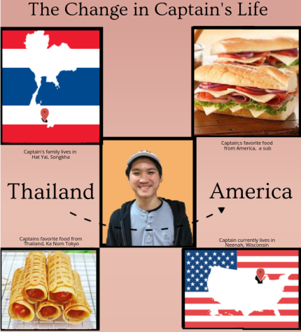 Far from Thailand, a Student Hopes to Indulge Himself with American Life