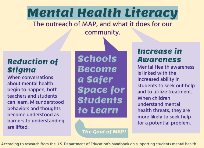 NHS+Club+Provides+Mental+Health+Awareness+to+Elementary+School+Students
