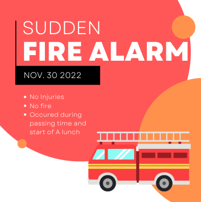 Fire Alarm Reaction: Nov. 30 - Students Reflect on Experiences