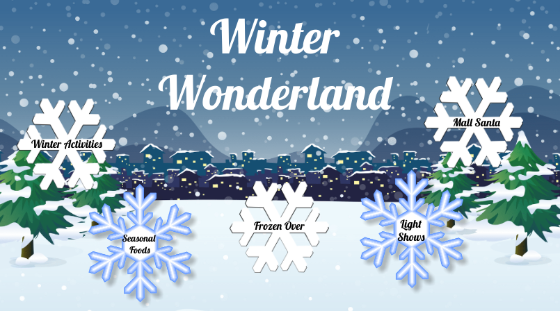 Winter Wonderland: Holiday Season Events and Experiences
