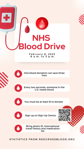 National Honors Society Continues Triannual Blood Drive