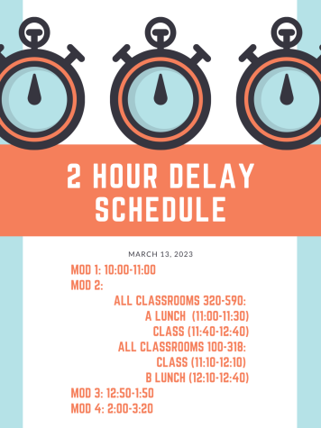 March 13: Two Hour Delay Schedule