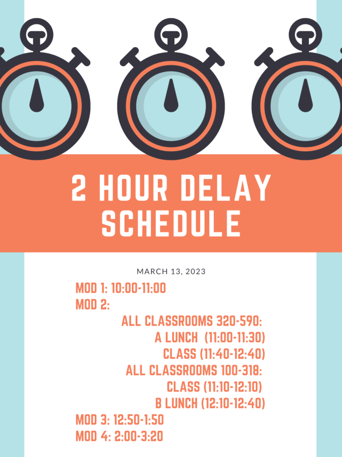 March 13 2 hour Delay Schedule (1)